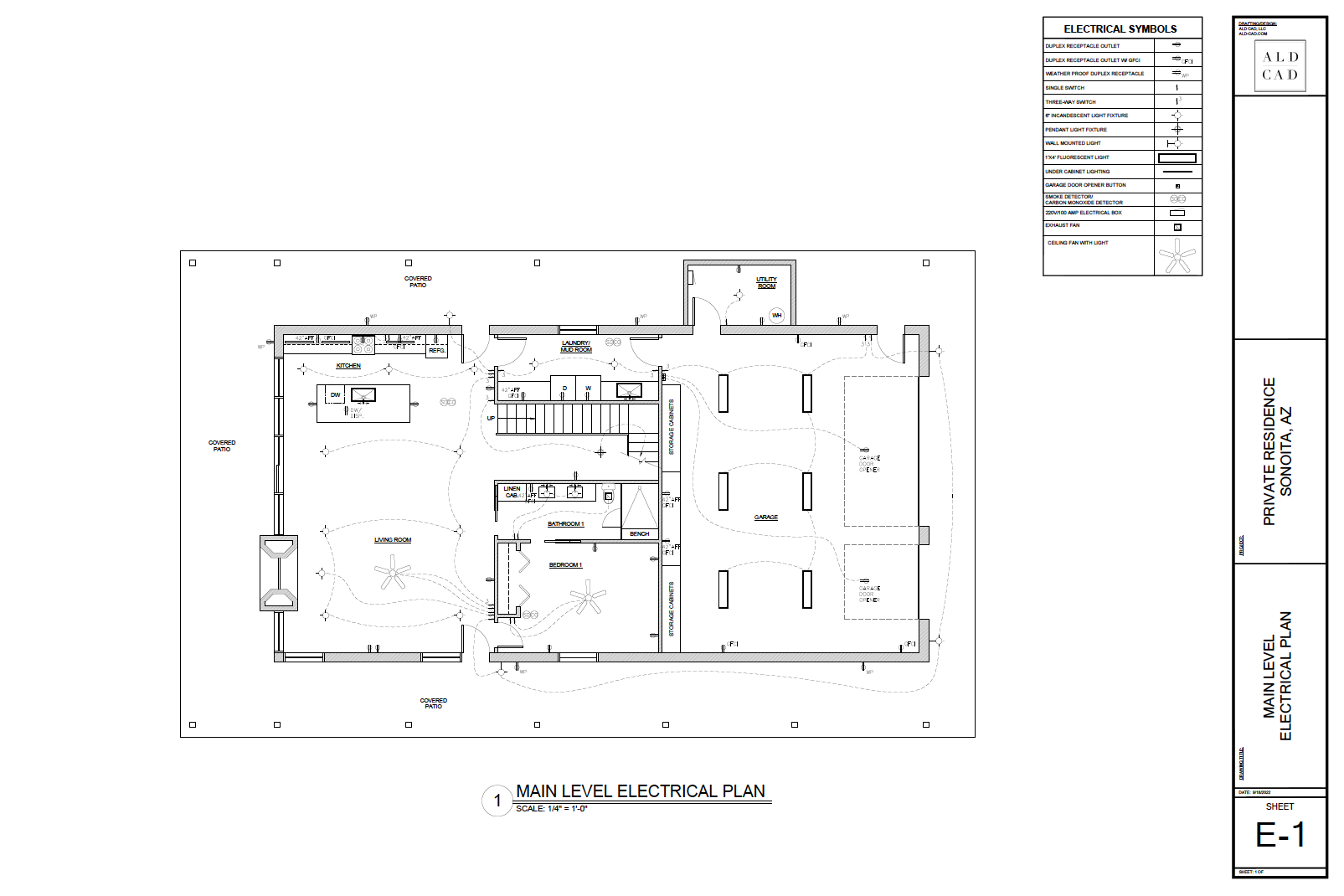 Sonoita Plans E-1