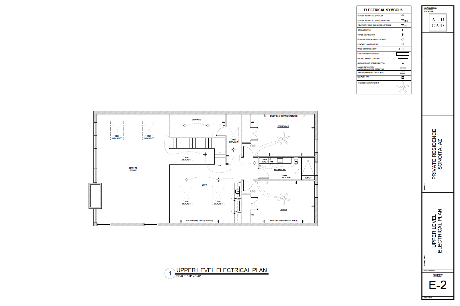 Sonoita Plans E-2